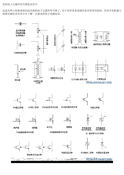 常用电子元器件符号图表及符号