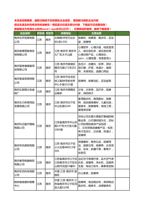 新版江苏省南京按摩椅工商企业公司商家名录名单联系方式大全36家