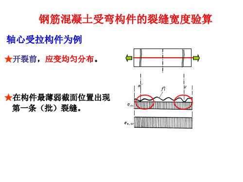 钢筋混凝土受弯构件的裂缝宽度和挠度验算