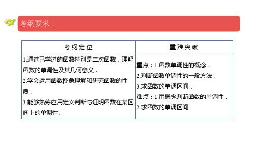 函数的单调性人教版高中数学必修一PPT精品课件