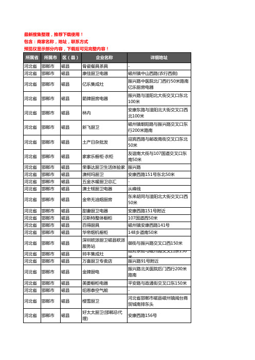 新版河北省邯郸市磁县橱柜企业公司商家户名录单联系方式地址大全79家