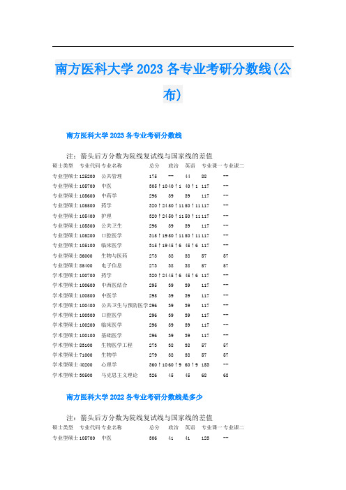 南方医科大学2023各专业考研分数线(公布)