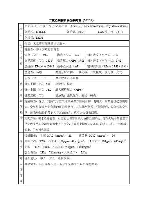 二氯乙烷物质安全数据表(MSDS)