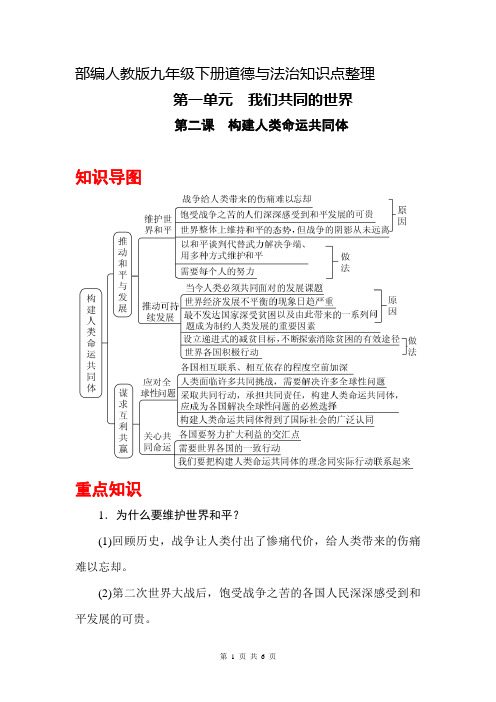 2019春部编人教版九年级下册道德与法治第二课 构建人类命运共同体 知识点整理与复习