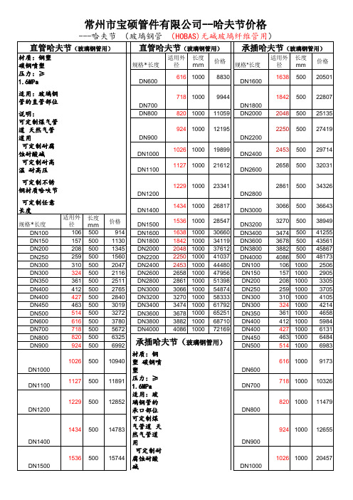 玻璃钢管哈夫节2018