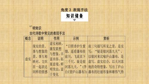 高考语文一轮复习诗歌鉴赏表现手法名师公开课省级获奖课件(全国)(29张)