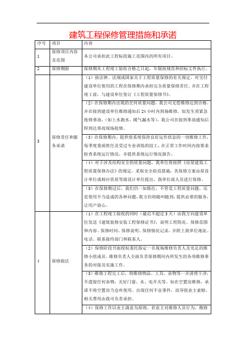 建筑工程保修管理措施和承诺