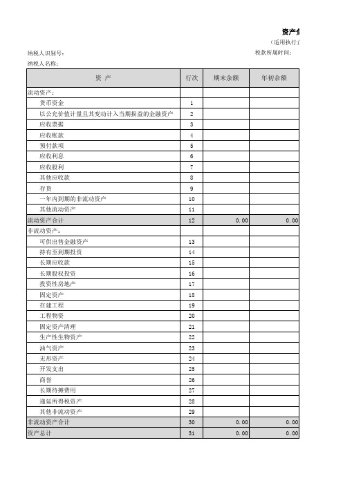 2017最新版税务用四大报表模板(千户集团报表)