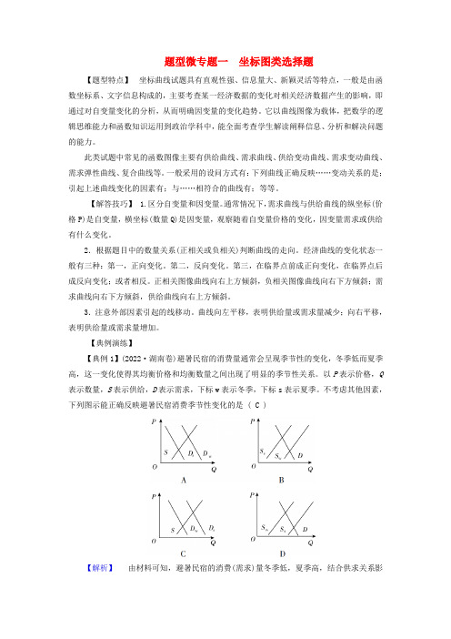 新高考适用2023版高考政治二轮总复习第2部分题型技能突破题型微专题1坐标图类选择题教师用书