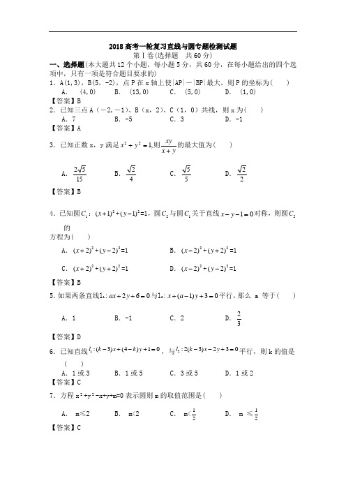 2018广东江门市第一中学高三数学一轮复习专项检测试题