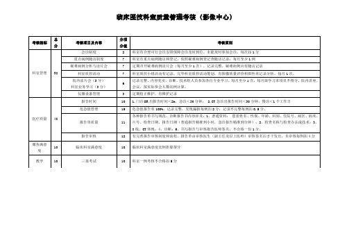 医技科室考核细则样本