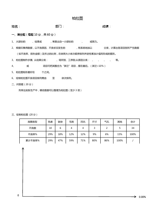 柏拉图培训试卷