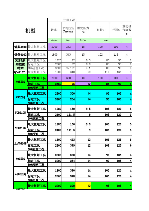 曲轴计算公式(带图)