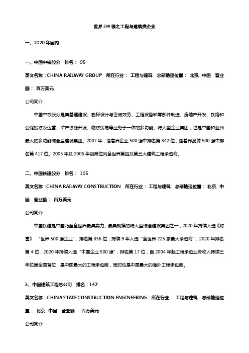 世界500强之工程与建筑类企业