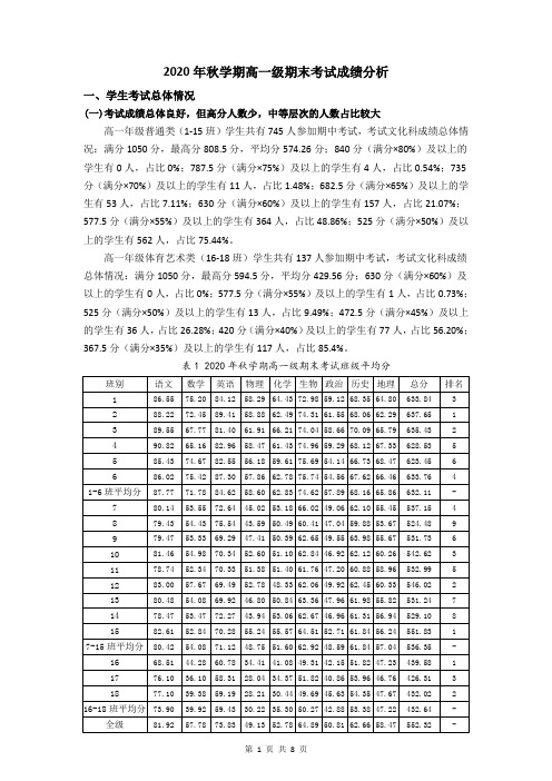 2020年秋学期高一级期末考试成绩分析