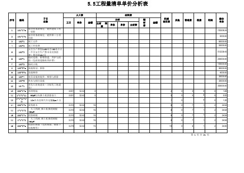 【】工程量清单单价分析表_820