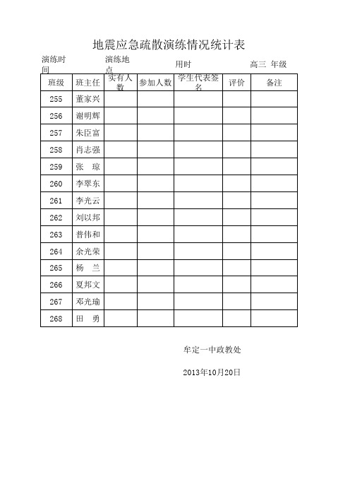 地震疏散演练统计