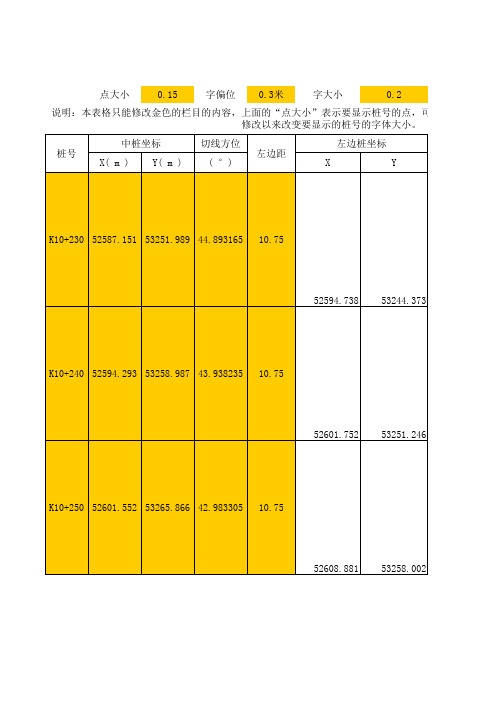 在Excel将坐标及桩号输入,可快速在CAD中成图,并可显示桩号