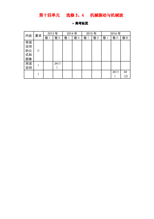 高考物理大一轮复习第14单元机械振动与机械波听课手册