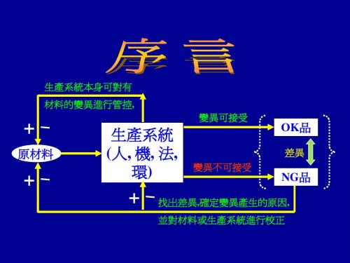 制程异常分析与处理