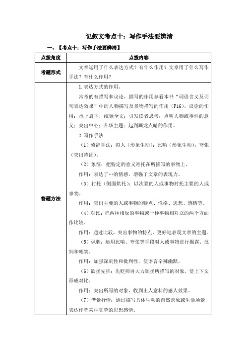 部编版八年级语文上册期末复习《记叙文考点十：写作手法要辨》