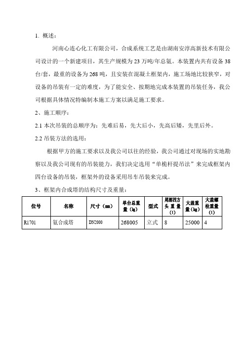 河南心连心化工DN2000扒杆吊装方案