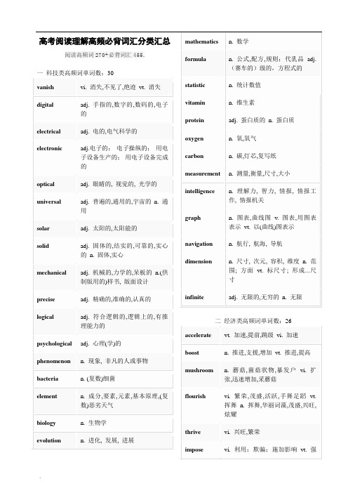 高考阅读理解高频必背词汇分类汇总