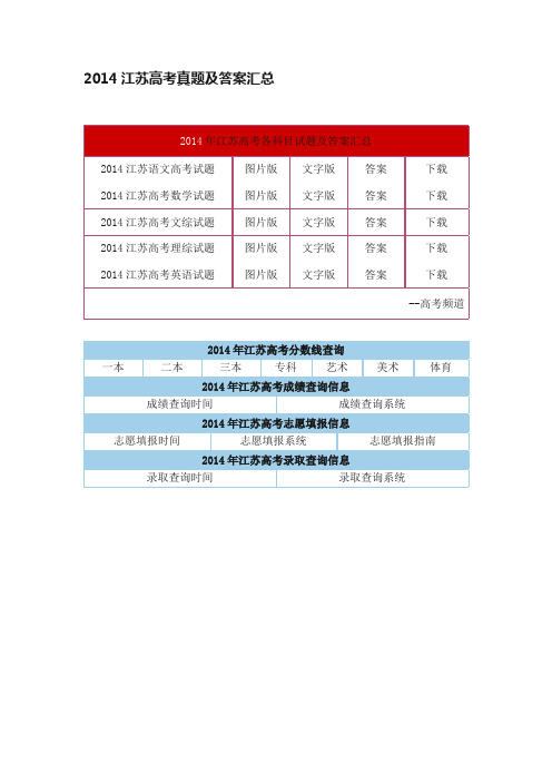 2014江苏高考真题及答案汇总