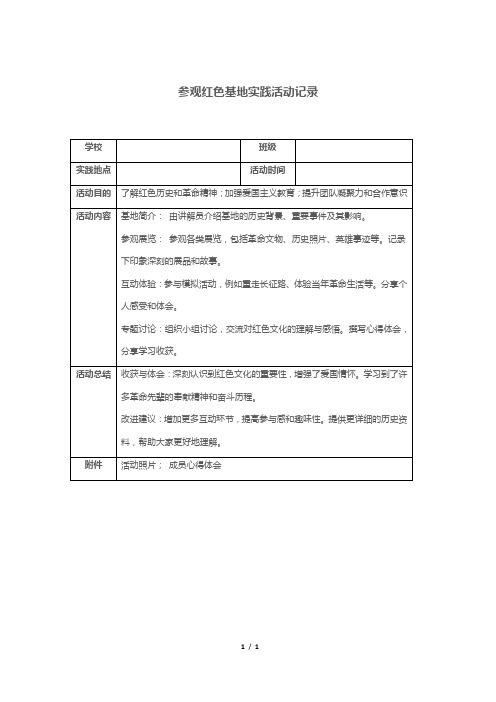 参观红色基地实践活动记录