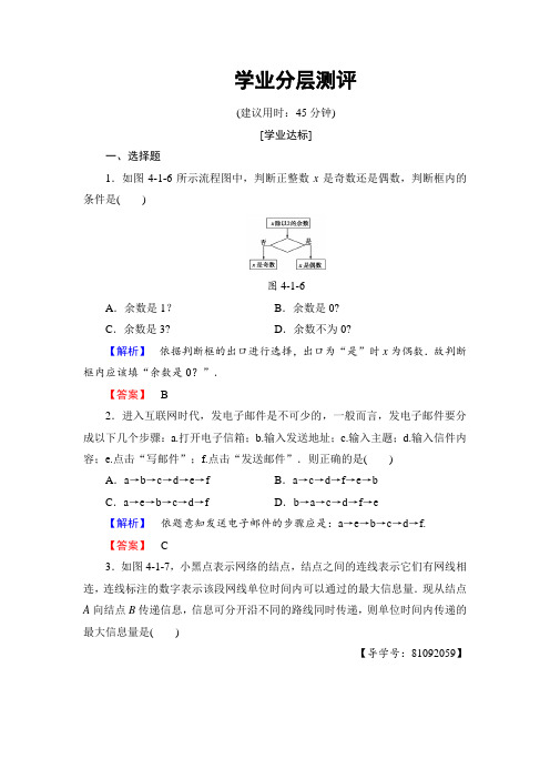 2017-2018学年高中数学人教A版选修1-2学业分层测评：