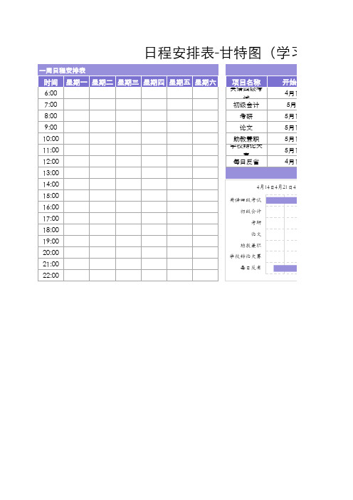 日程安排表-甘特图(学习计划)