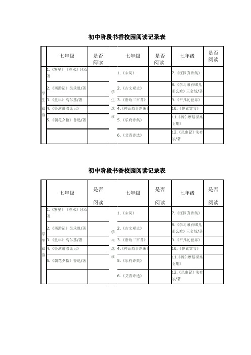 初中阶段书香校园阅读记录表