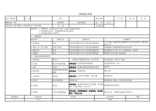 AR检验标准