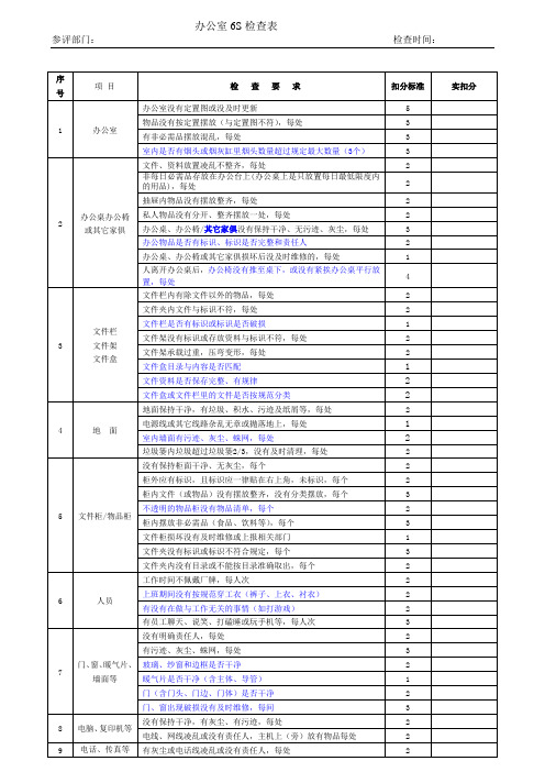 办公室检查表