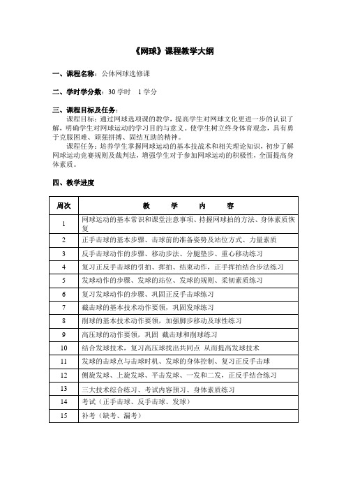 网球课程教学大纲