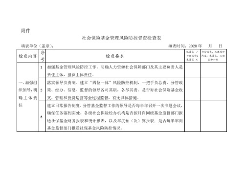 2020年社会保险基金管理风险防控督查检查表