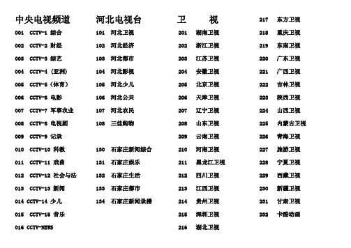 电信网络电视频道列表