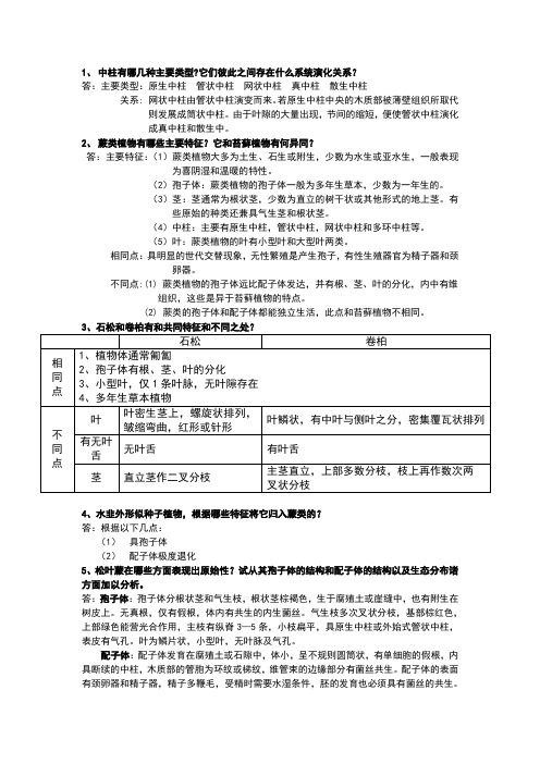 植物学第二版复习思考题答案