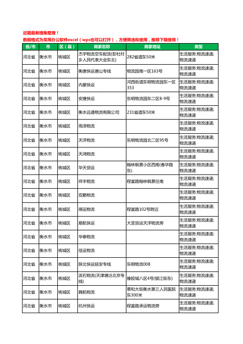 2020新版河北省衡水市货运工商企业公司商家名录名单黄页联系方式电话大全662家