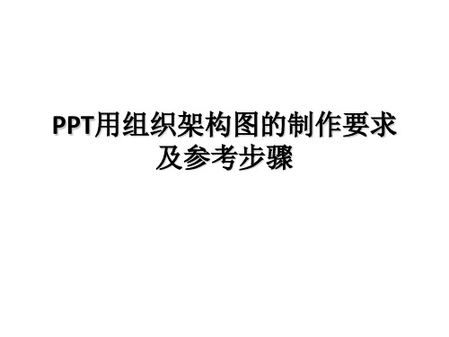 PPT用组织架构图的制作要求及参考步骤