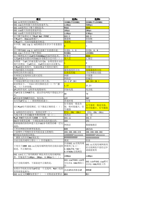 WLAN题库