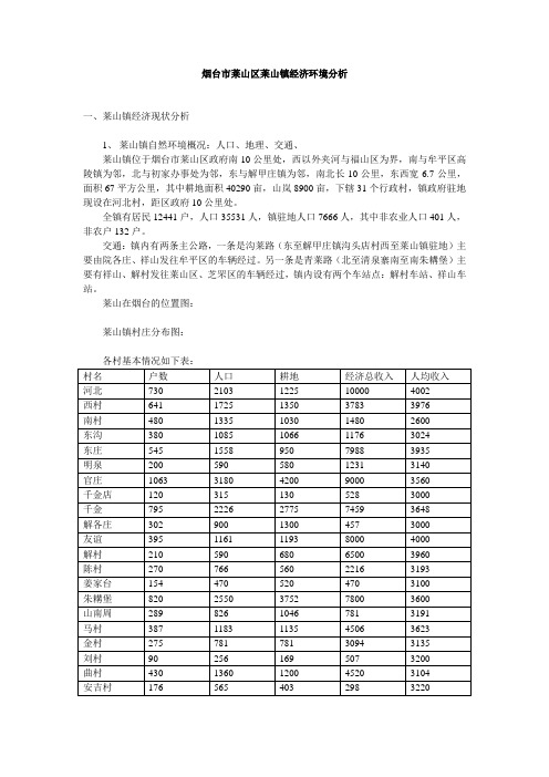 烟台市莱山区莱山镇经济环境分析.doc