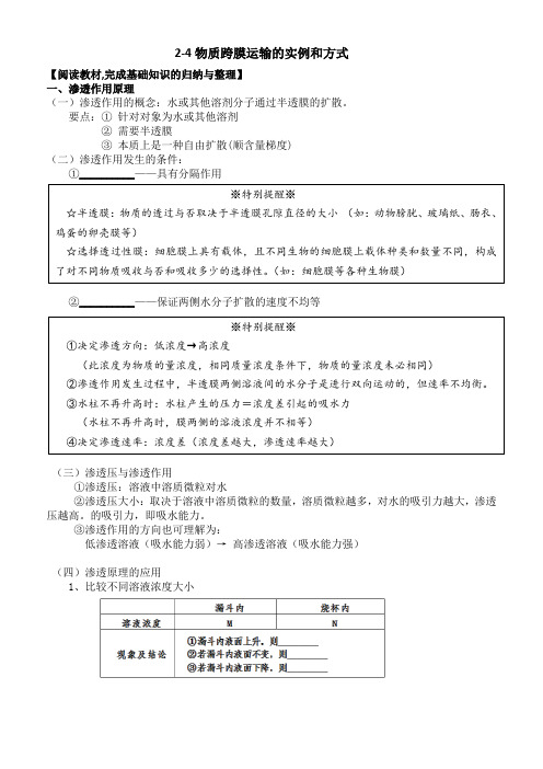 2-4物质跨膜运输的实例和方式