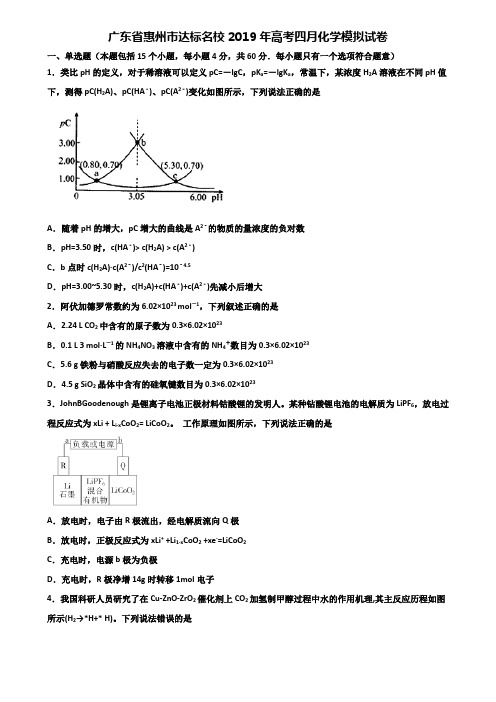 广东省惠州市达标名校2019年高考四月化学模拟试卷含解析