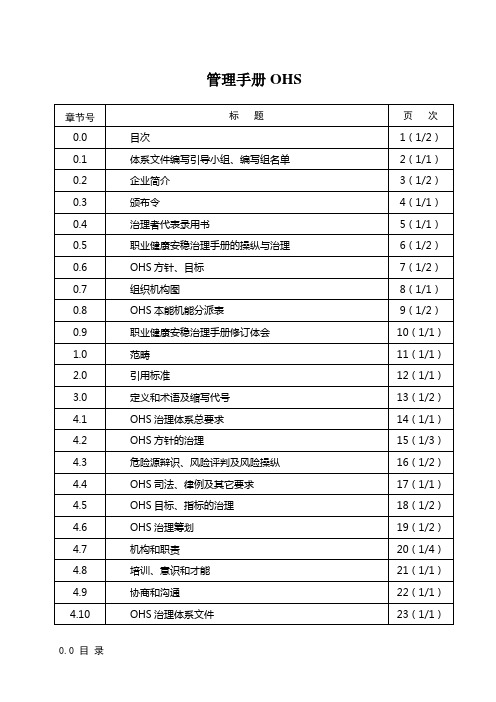 管理手册OHS