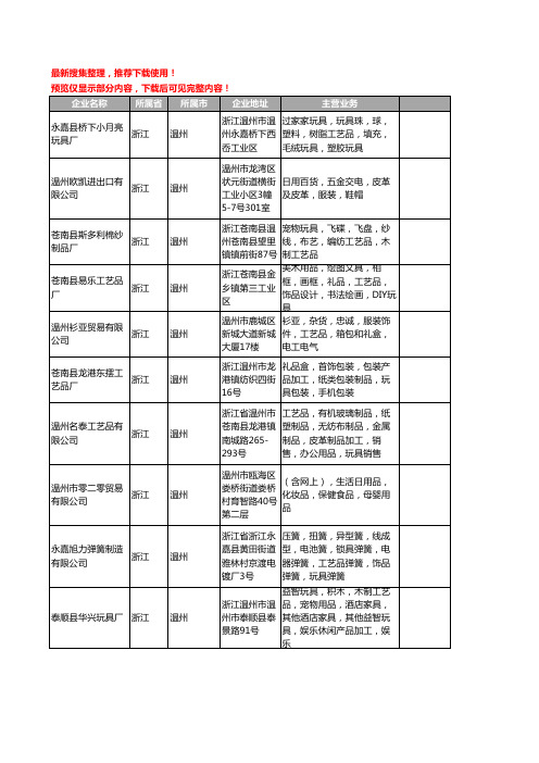 浙江省温州工艺品玩具工商公司商厂家企业名录名单联系方式大全332家