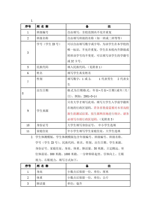 国家学生体质健康填写说明