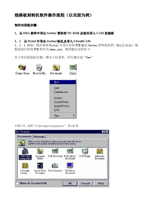 Protel,PowerPCB输出Gerber数据处理流程