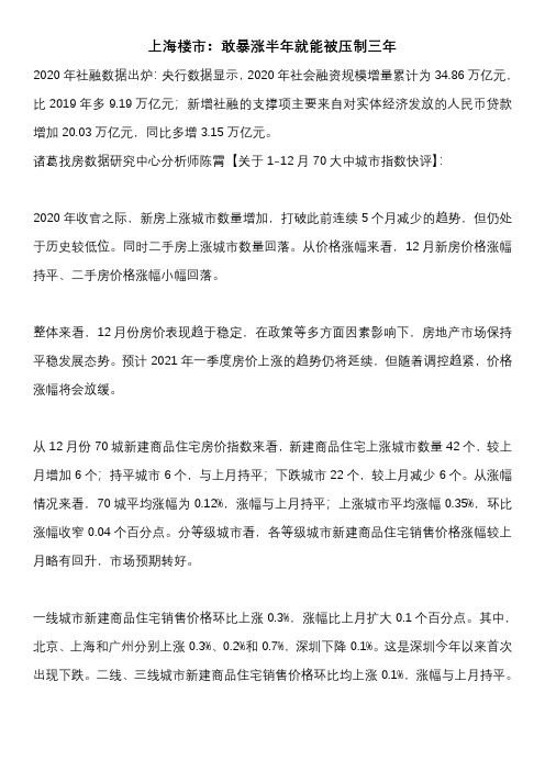 标杆地产集团  投资拓展投拓   _上海楼市：敢暴涨半年就能被压制三年V1.0