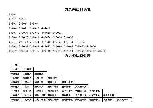 九九乘法口诀表(全word打印版)
